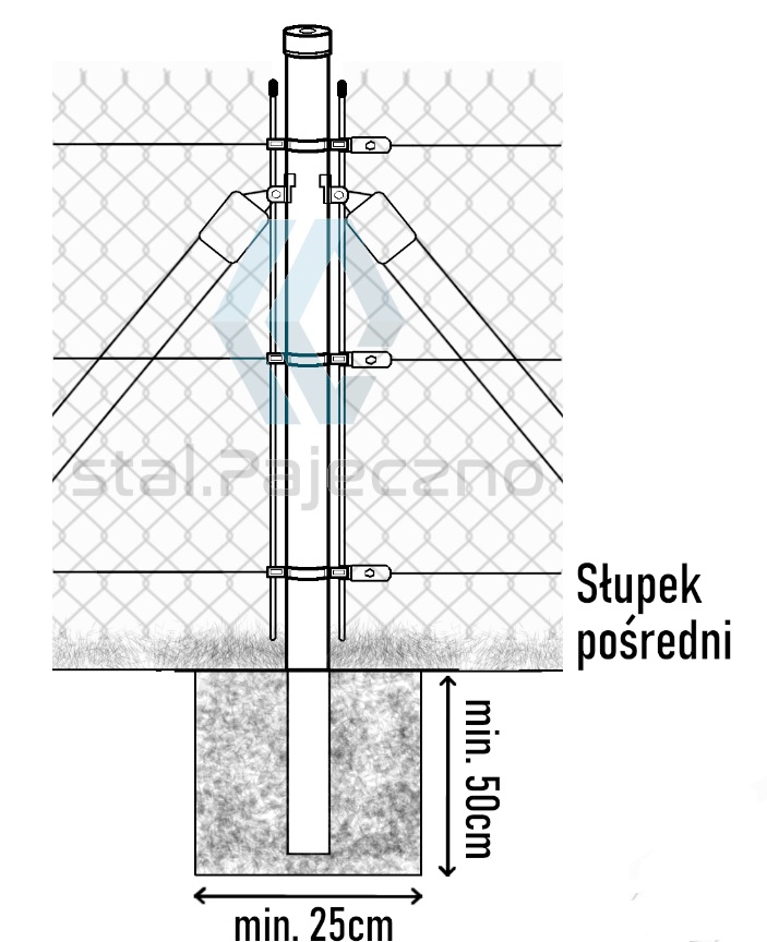 Pośredni logo